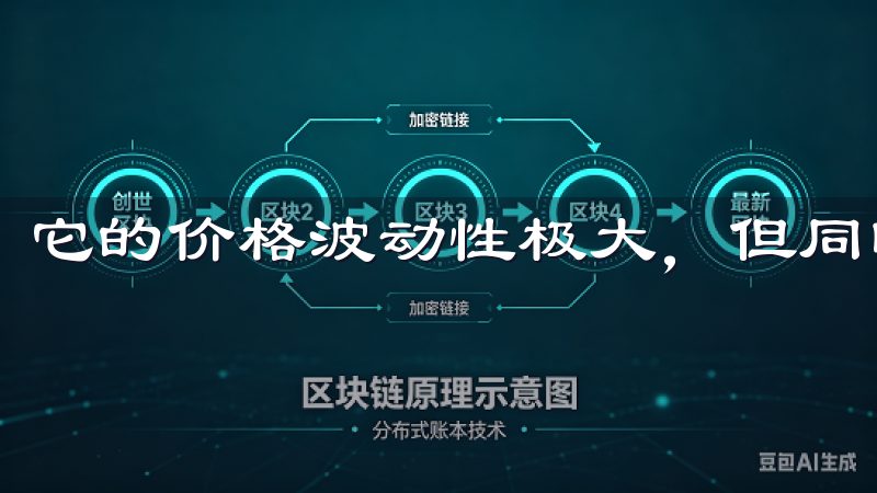 它的价格波动性极大，但同时也带来了巨大的投资回报。